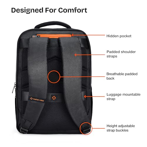 Image of Nasher Miles Corporate Backpack | Premium Laptop Backpack | Ideal for Office, College, School & Travel | Men, Women, Boys, Girls