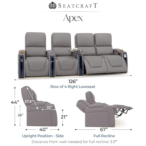 Image of Seatcraft Apex Gray Italian Leather Home Theater Seating, Zero Gravity Power Recliner Chair, Powered Headrest and Lumbar Gaming and Lounge Sofa Furniture for Cinema Room, Row of 4 Right Loveseats