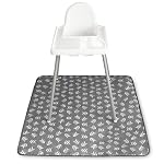 Chair Mats High