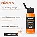 Nicpro Acrylic Paint Set, 24 Colors with 12 Brushes & Palette, Non Toxic Art Supplies Kit for Painting Fabric, Canvas, Clay, Wood, Rock & Ceramic, Easter Eggs, Rich Pigments for Beginners, Students & Professional Artists (2 oz, 60 ml)