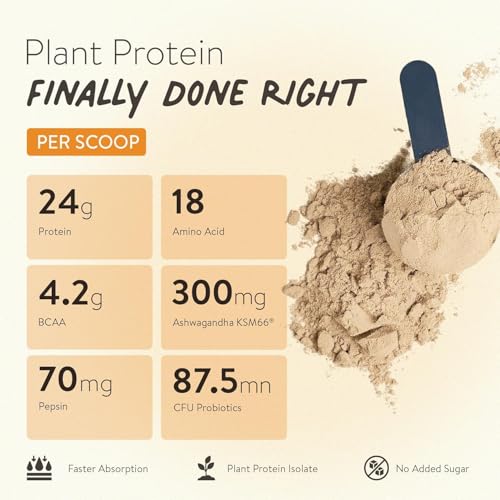Image of Happy Cultures Tastiest Plant Protein Assorted Pack | Chocolate, Kesar Pista, Mango, Strawberry, Almond Chunks & Ashwagandha (KSM 66)| Pea & Brown Rice Protein Isolate| No Added Sugar| Vegan| 18 Complete Amino Acids| Monk Fruit Extract| Women & Men| No Bloating, Easy to Digest| Dairy Free with Probiotics - 144g(4 Sachets, 4 Flavours)