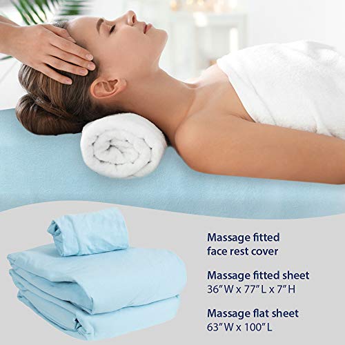 Image of ForPro Premium Flannel 3-Piece Massage Sheet Set - Powder Blue - for Massage Tables - Includes Massage Flat Sheet, Massage Fitted Sheet and Massage Fitted Face Cover