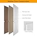 BARNSMITH 24in x 80in Sliding Pocket Door, Raised 2-Panel Square Top Smooth White Primed Door Slab wtih Track Hardware and Frame Kits & Privacy Latch, Soft Close Mechanism, Durable and Smooth-Sliding