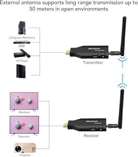 Image of HDMI Wireless Plug and Play 100 m Long Range Transmitter and Receiver 4K,1080P Wire-less Extender Adapter for Streaming Video /Audio Laptop /PC (HDMI Wireless Plug and Play 100 m Long Range RX-TX)