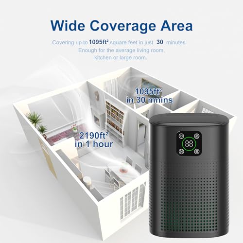 Image of 2 Pack Air Purifiers For Home Bedroom, Honeyuan H13 HEPA Air purifier with 360Air Intake, Coverage up to 2190ft, 3 Fan Speeds, Low to 24dB