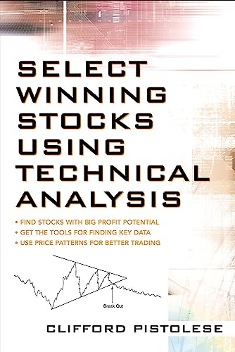 Select Winning Stocks Using Technical Analysis