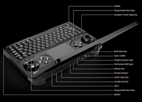Image of WEELIAO GPD Win Mini 2025 Gaming PC, 7 inch 1080p Touchscreen with AMD Ryzen 7 8840U, 16GB RAM, 1TB SSD