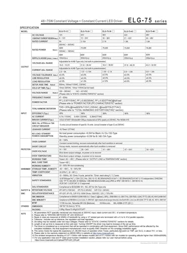 Alimentation LED 24V pour éclairage extérieur étanche IP67 - 3