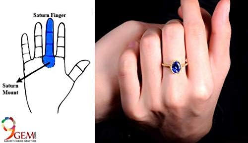 Zircon bleu de qualité AAA+ taille ovale pour haute bijouterie