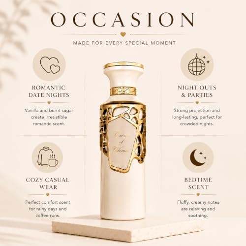 Image of Fragrance World Creme of Clouds Eau De Parfum 100ml | Unisex Perfume for Men & Women | Sweet Creamy Vanilla & Coconut Gourmand Fragrance | Whipped Cream & Burnt Sugar