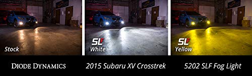 Bombillas LED para luz antiniebla Subaru Crosstrek PSX24W miniatura 5