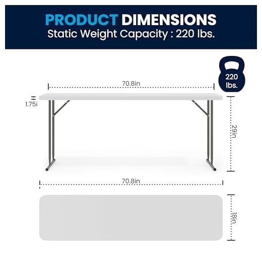 5 Pack 6-Foot Folding Training Tables