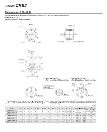 Vérin pivotant rotatif à palettes pneumatique CRB2BW15 CRB2BW30