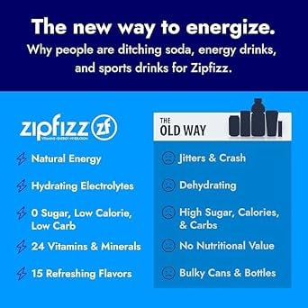 Zipfizz Daily Energy Drink Powder, Blood Orange, 20 Pack | 3-in-1 Sustained Energy, Rapid Hydration, and Essential Vitamins | Sugar-Free | Electrolyte Powder | Contains Vitamin B-12 & Antioxidants
