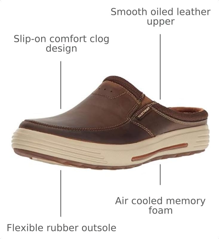 Image of Skechers Men's Porter-vamen