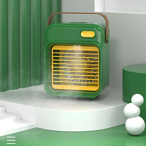 Product Variant View