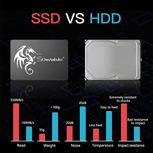 Somnambulist Ssd 120Gb Sata Iii 6Gb/S Internal Solid State Drive 2.5″ 7Mm(0.28″) Read Speed Up To 550Mb/S 3D Nand For Laptop And Pc H650(120Gb Black Dragon) #TOP7