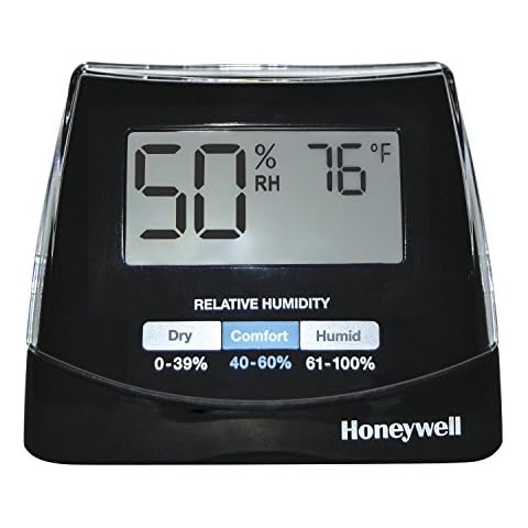 Honeywell HHM10B Humidity Monitor Cover