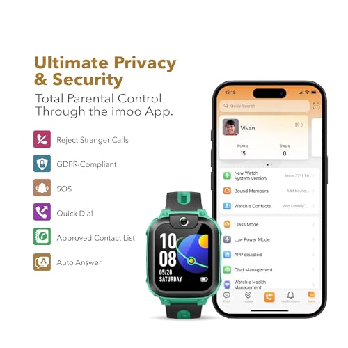Product Variant View
