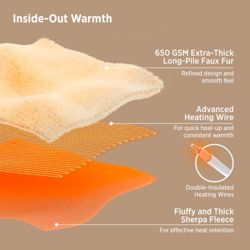 Image of Bedsure Soft Bubble Faux Fur Heated Blanket Electric Throw XL, Tie-dye Pink