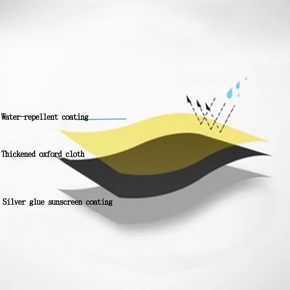 Ersatzbezug Für Rechteckige Terrassenschirme – Wasserdicht, UV-Schutz, Viele Größen