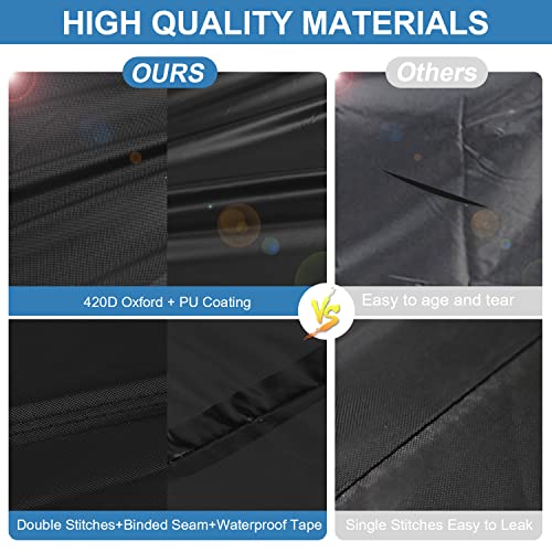 Vansheim Outdoor Table Covers Waterproof Round Furniture Cover For Outdoor Table And Chairs Cover Waterproof Round Patio Table Covers For Outdoor Furniture Covers Water Resistant Fabric Ø51.2"X28" #TOP4