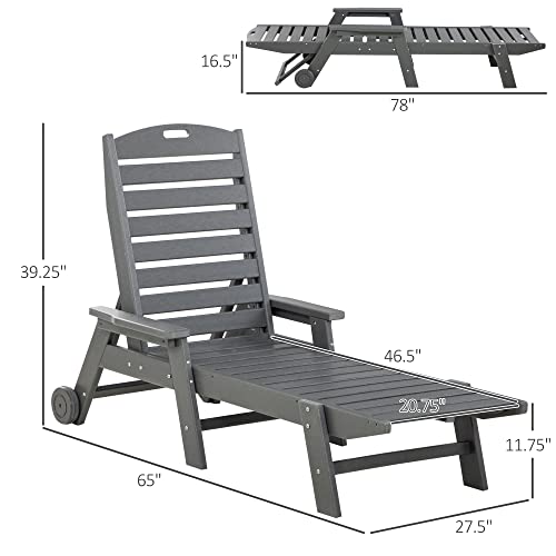 Outdoor Chaise Lounge Chair, Waterproof Pool Furniture With Reclining Adjustable Backrest & Wheels For Beach, Tanning, Poolside, Patio, Light Gray #TOP2