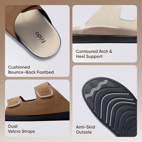 Image of Frido Comfort Dual Strap Sandals for Men with Bounce Back Cushioned Footbed, Zero Drop Sole for Arch Support Pain Relief, Lightweight Anti-Skid, Adjustable Velcro Casual Sandals