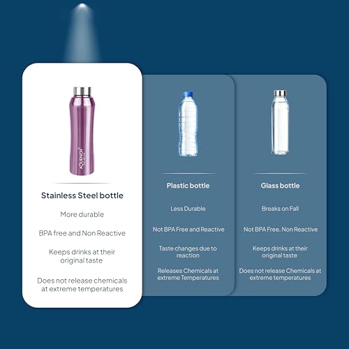 Image of Stainless Steel Water Bottle 1 Litre Bottles for Kids Girls Boys School Adults Office Gym(Purple Colour, Steel Cap, Set of 1, 1000 Ml)