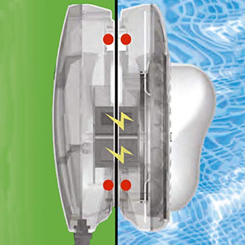 230V magnetische led zwembad-muur licht - Image 6