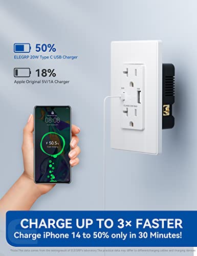 Elegrp Usb Wall Outlets Receptacles, Usb C Port Supports 20W Power Delivery For Iphone 12/13/14 Series, Matte White 20 Amp Outlet With Usb Ports, Ul Listed, Screwless Wall Plate Included, 2 Pack #TOP2