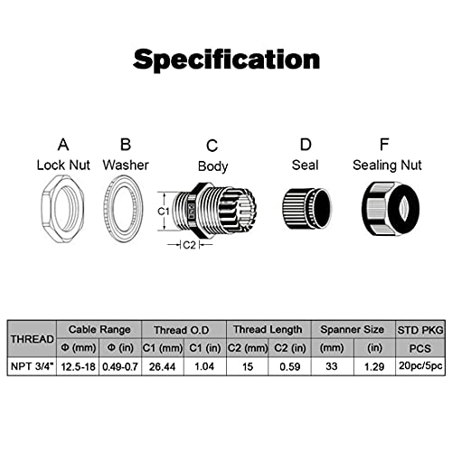 LeMotech 50 Pack NPT 3/4" Cable Glands Waterproof Adjustable 12.5-18mm Cable Connectors Black Nylon Joints with Gaskets by LeMotech - Image 2