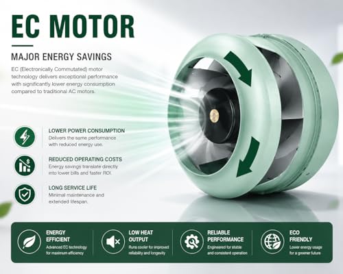 Ventilador de extracción para baños de 4 pulgadas EC para mitigación de radón – 250 CFM ultra silencioso, IP67 resistente al agua, motor electrónicamente conmutado eficiente energéticamente – sistema de extracción de radón para interior y exterior miniatura 3