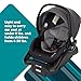 Safety 1st Smooth Ride Travel System Stroller and OnBoard FLX Infant Car Seat, Newborn to Toddler Baby Combo, Easy-Install, Large Canopy, Ample Storage, Foldable, Rear-Facing 4-30 lbs, Monument