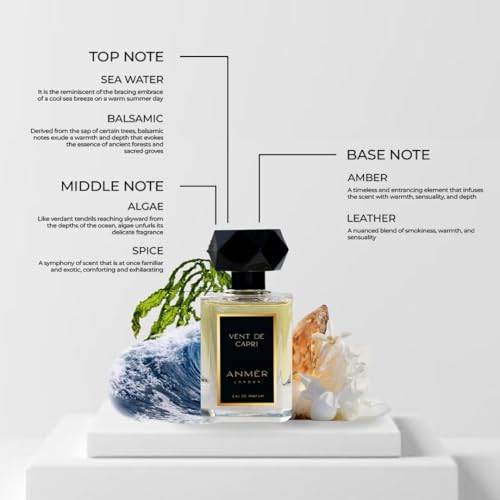 Image of LONDON Vent De Capri Eau De Parfum 50 ml | Long Lasting Luxury Unisex Perfume Spray for Men & Women | Fresh Marine Aquatic Ozonic Fragrance with Vetiver, Moss & Leather