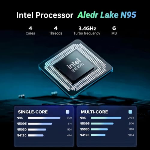 2026 Laptop 15.6" HD IPS Display Laptop with N95 Processor, Laptops 16GB RAM 256GB SSD Work Laptops UHD Graphics, Student Laptop Business Computer Light&Thin, Metal Shell, Webcam, Win, Type-C, USB3.2 — view 2