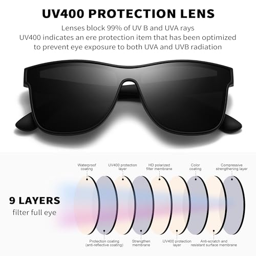 Image of DUBERY Fashion Polarized Sunglasses for Women Men 100% UV Protection Trendy Siamese Lens Shades D8030