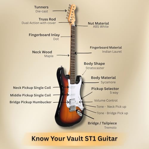 Image of Vault ST1 Premium Electric Guitar