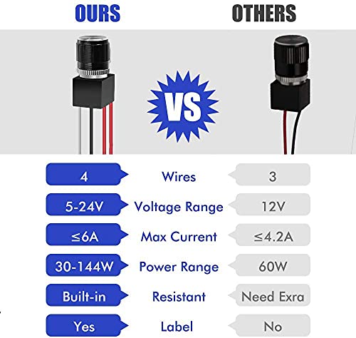 Aloveco 12 Volt Dc Dimmer Switch For Led Rv Lights Interior, 5-24 Volts Led Ceiling Dome Lights Dimmer And Switch For Camper, Recreational Vehicle, Halogen, Truck, Marine And Strip Lighting(2 Pack) #TOP4