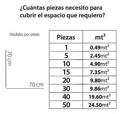 Reviews y listado de Paneles madera que puedes comprar esta semana. 5 Imagen adicional