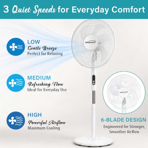 Brentwood 16” Oscillating Stand Fan with Remote, 3 Quiet Speeds, 8hr Timer, Adjustable Height, Tilting Head (White) by Brentwood - Used condition - Image 6