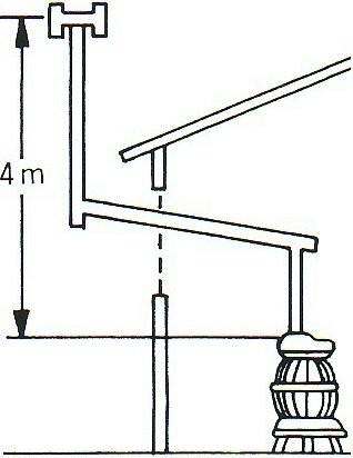 Amazon | ダルマ型鋳物薪ストーブNO.8S | 薪暖炉・薪ストーブ