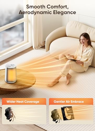 Image of GiveBest Portable Space Heater - 1500W Quiet & Energy Efficient Overheat & Tip-Over Protection, Fast Heating PTC Technology, Ideal for Bedroom, Office & Desk Use, White