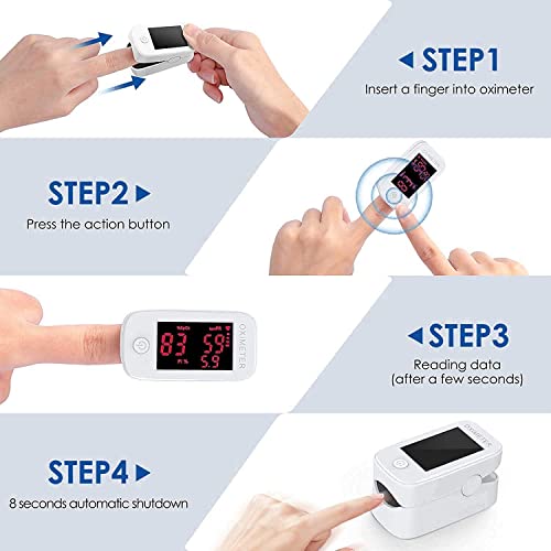 Pulse-Oximeter-2022-Model-Oxygen-Monitor-Finger-Heart-Rate-Monitor-SpO2-Blood-Oxygen-Saturation-Monitor-Used-in-UK-Hospitals-by-Doctors-Nurses-GPS-with-Batteries