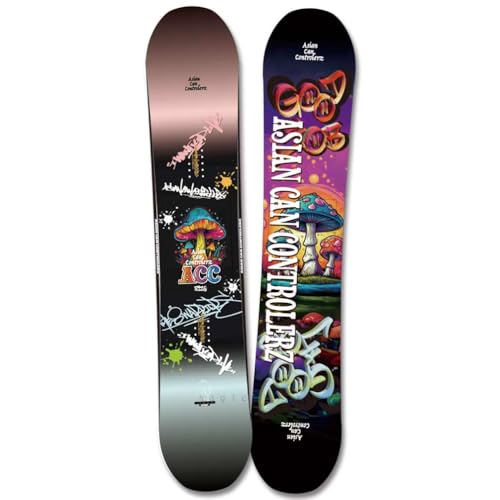 Xm[{[h  Y fB[X Pi nCubh Lo[ {[h ACC G[V[V[ RIZE Og 2026 uh {[h p[N    143