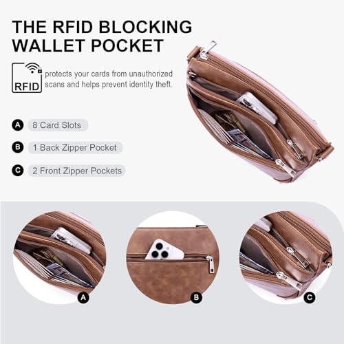 Image of Crossbody Bags for Women Rfid Travel Crossbody Purses Leather Handbags Medium Shoulder bag with Adjustable Strap