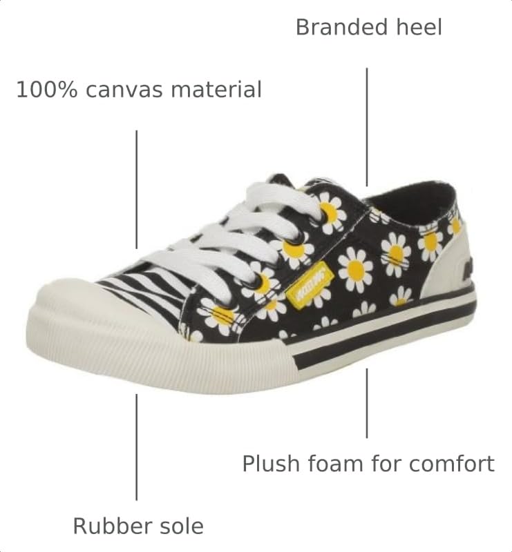 Image of Rocket Dog Jazzin Plush Foam Comfort Sneaker