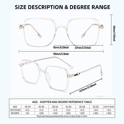 KAEOISFU Grande Leggero Occhiali da lettura
