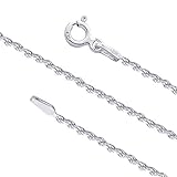 Prime Jewelry Collection Sterling Silver Diamond-Cut Rope Chain .925 Italian Necklace - 1.1mm to 5.4mm Width