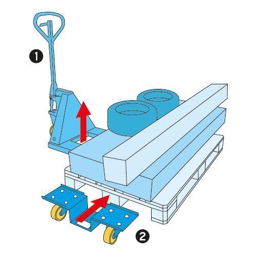 Palettenroller 575 x 160 x 150 mm, Traglast: 2.000 kg - verzinkt